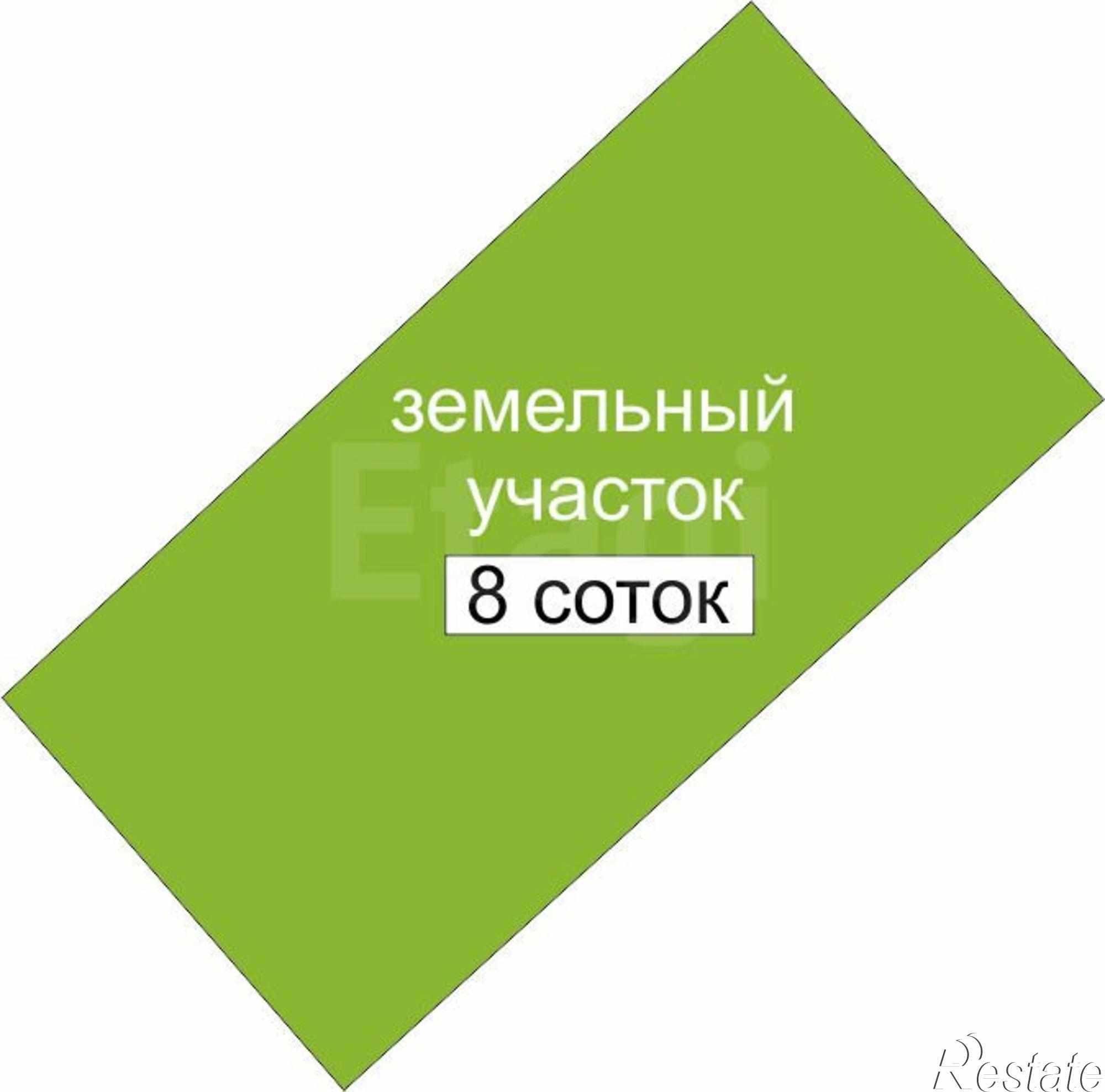 Купить землю, земельный участок за 4 600 000 рублей на Падерина