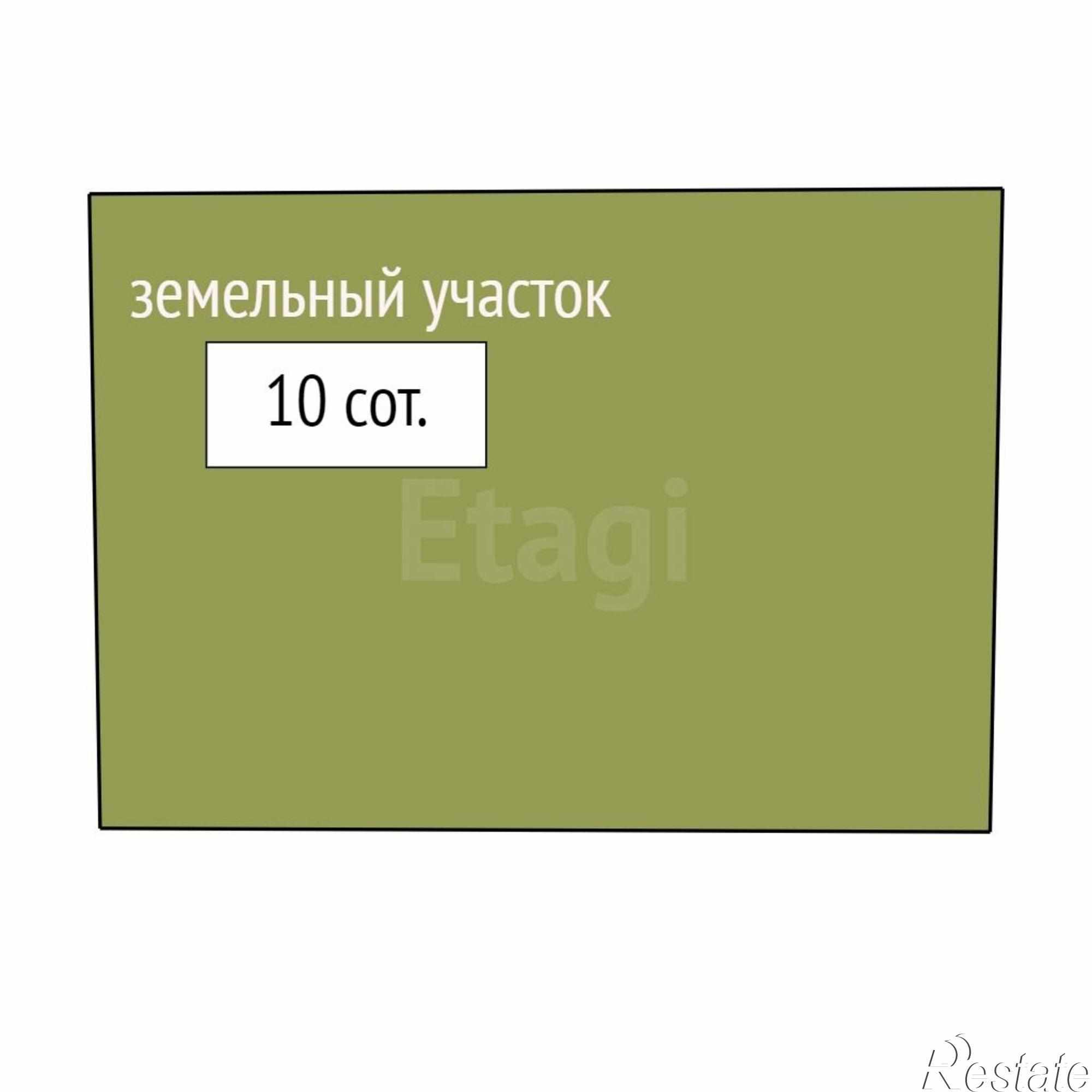 Купить землю, земельный участок за 130 000 рублей на Салаирка