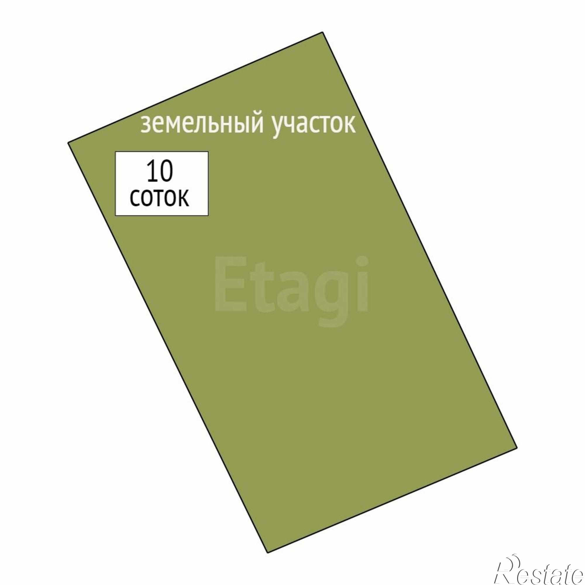 Купить землю, земельный участок за 450 000 рублей на Новая,