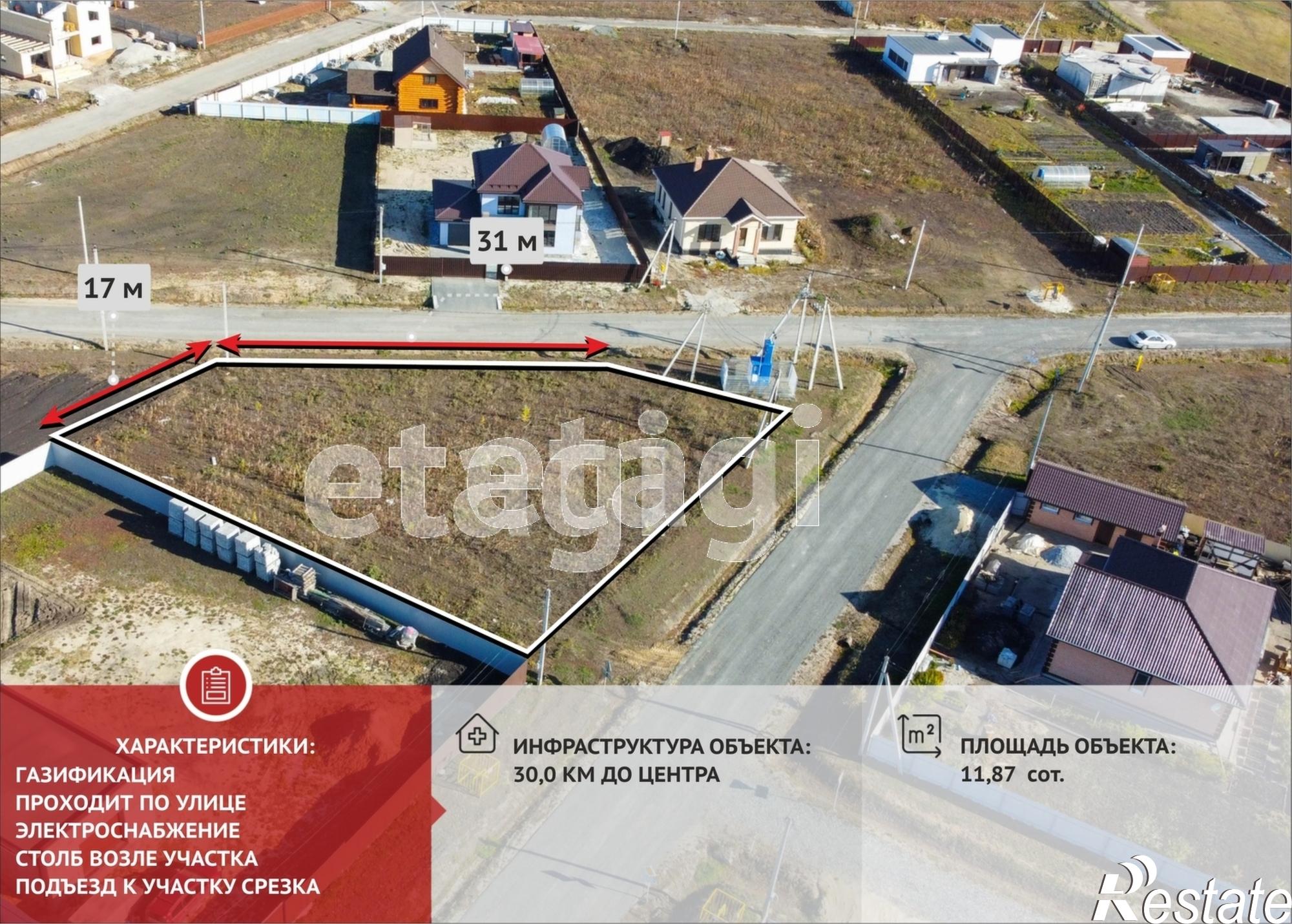 Купить землю, земельный участок за 2 650 000 рублей на Горная,