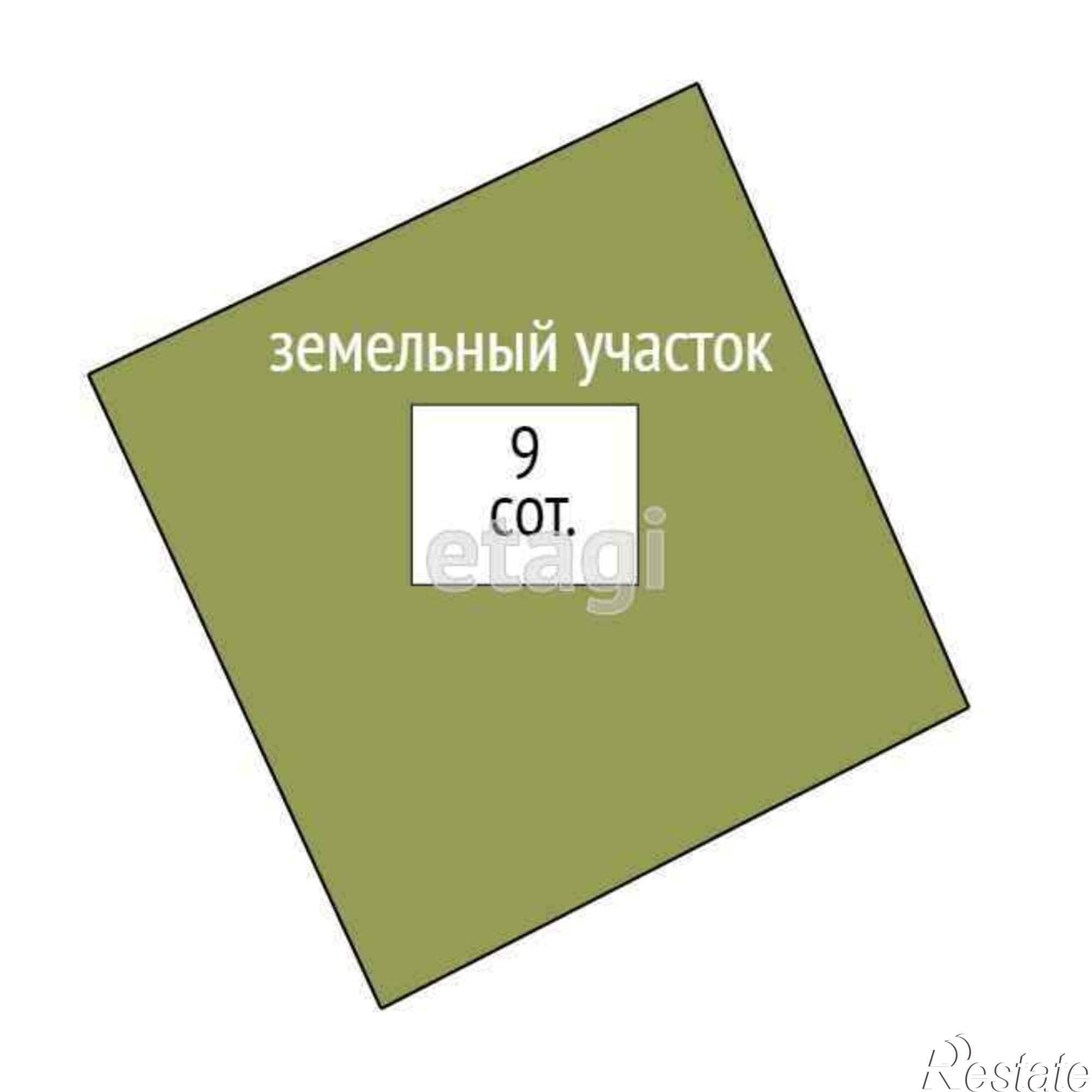 Купить землю, земельный участок за 450 000 рублей на Фрунзе,