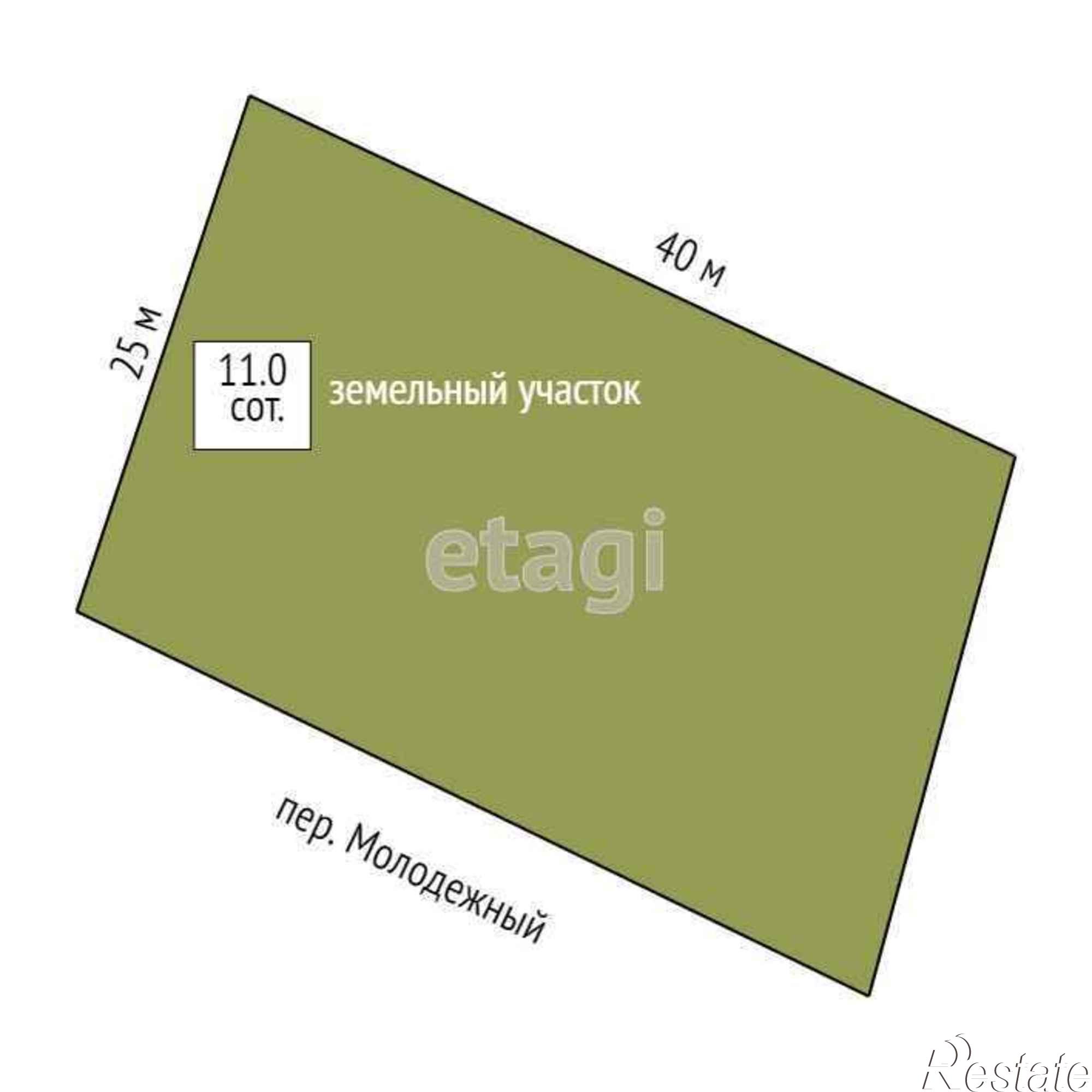 Купить землю, земельный участок за 1 500 000 рублей на Молодежный пер.,