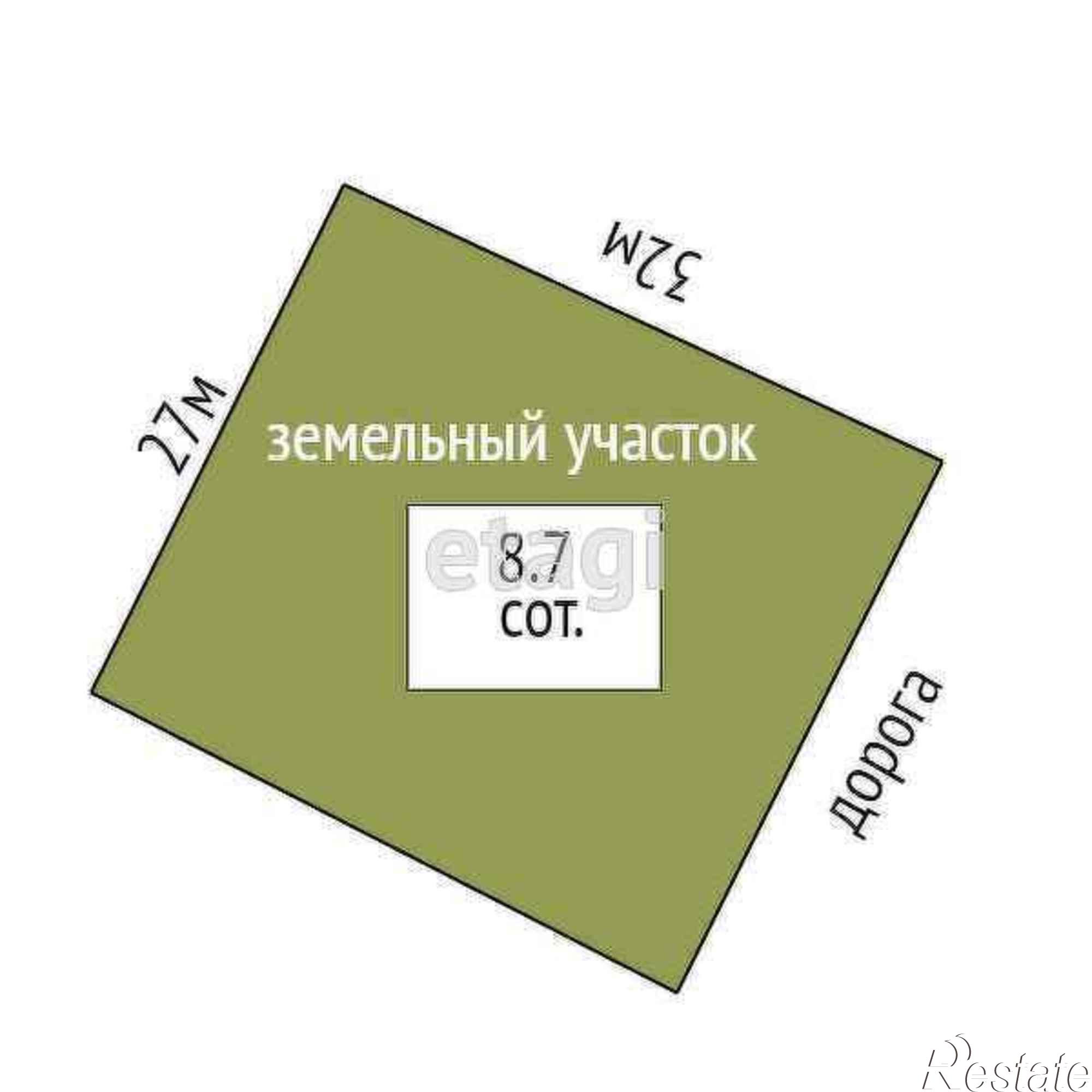 Купить землю, земельный участок за 1 780 000 рублей на Большие Акияры
