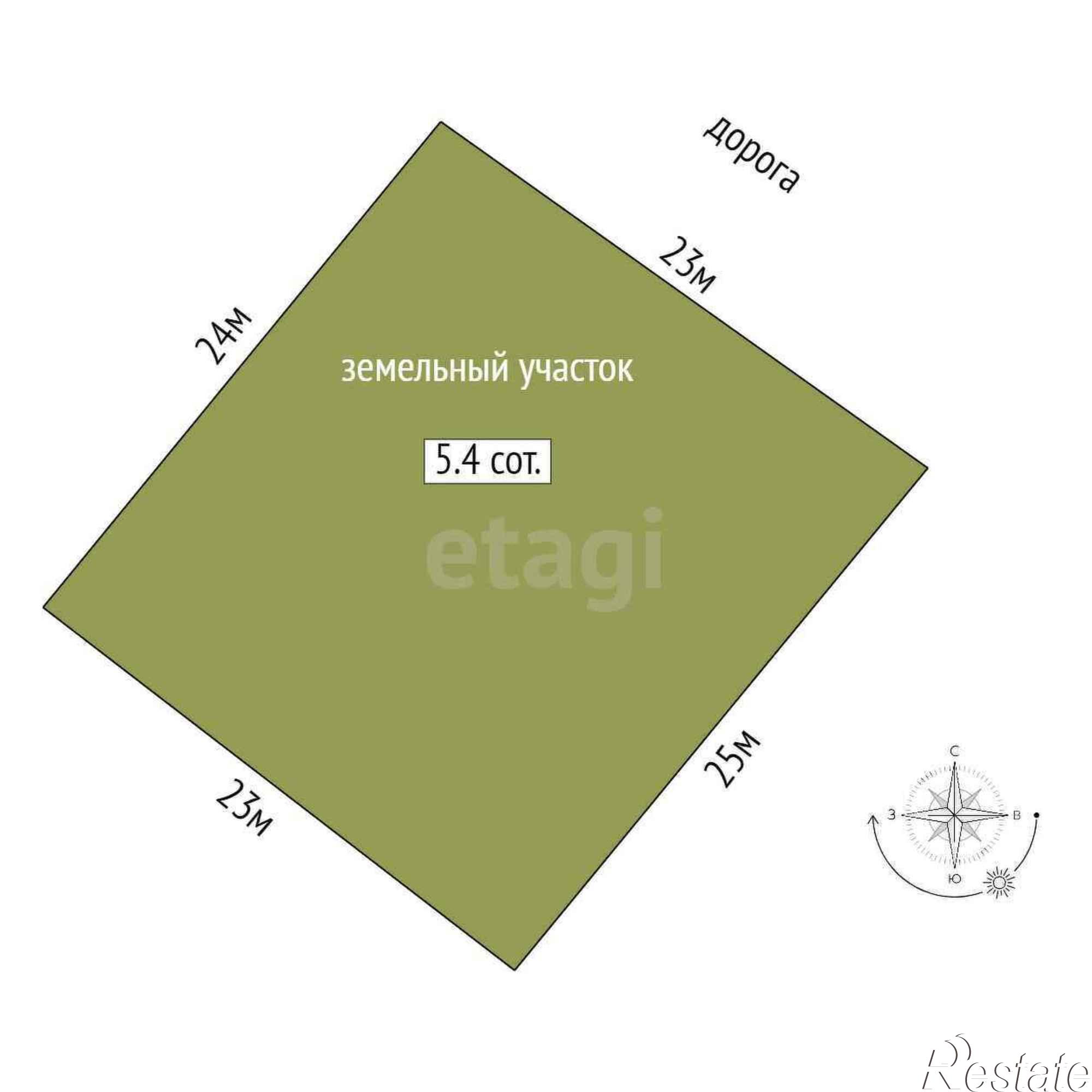 Купить дачу, дом, коттедж за 12 000 000 рублей на Заповедный КП
