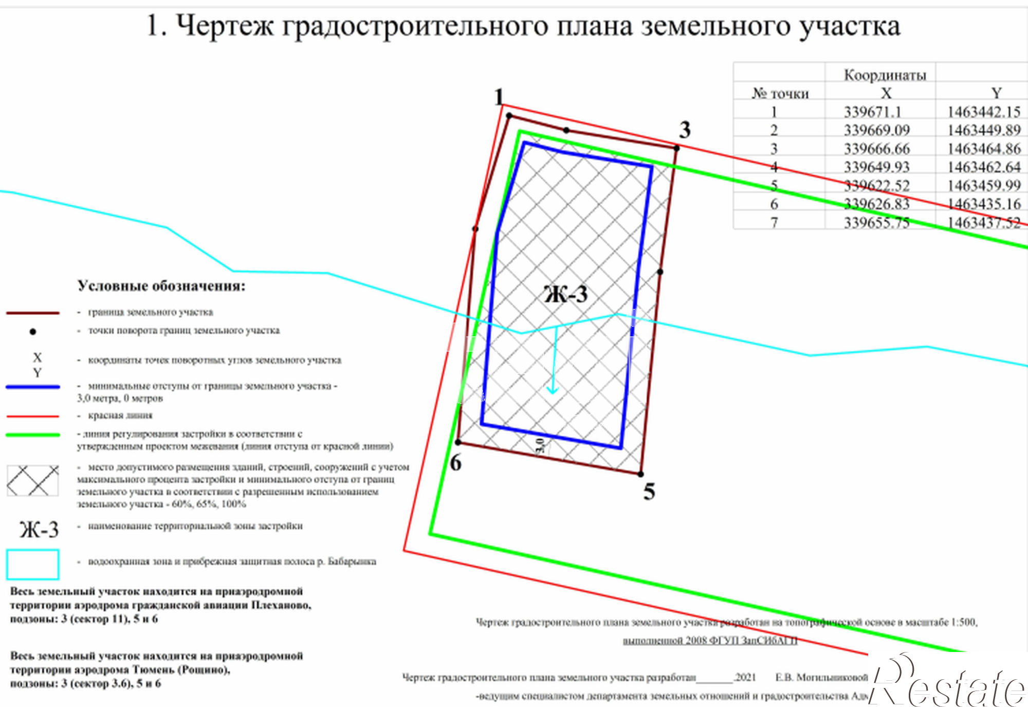 Купить землю, земельный участок за 4 400 000 рублей на Бабарынка,