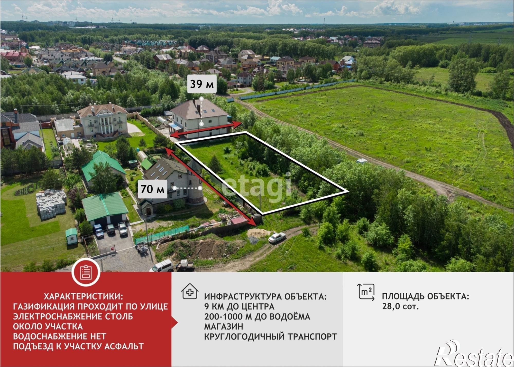 Купить землю, земельный участок за 26 600 000 рублей на 4-й Гостевой пер.,