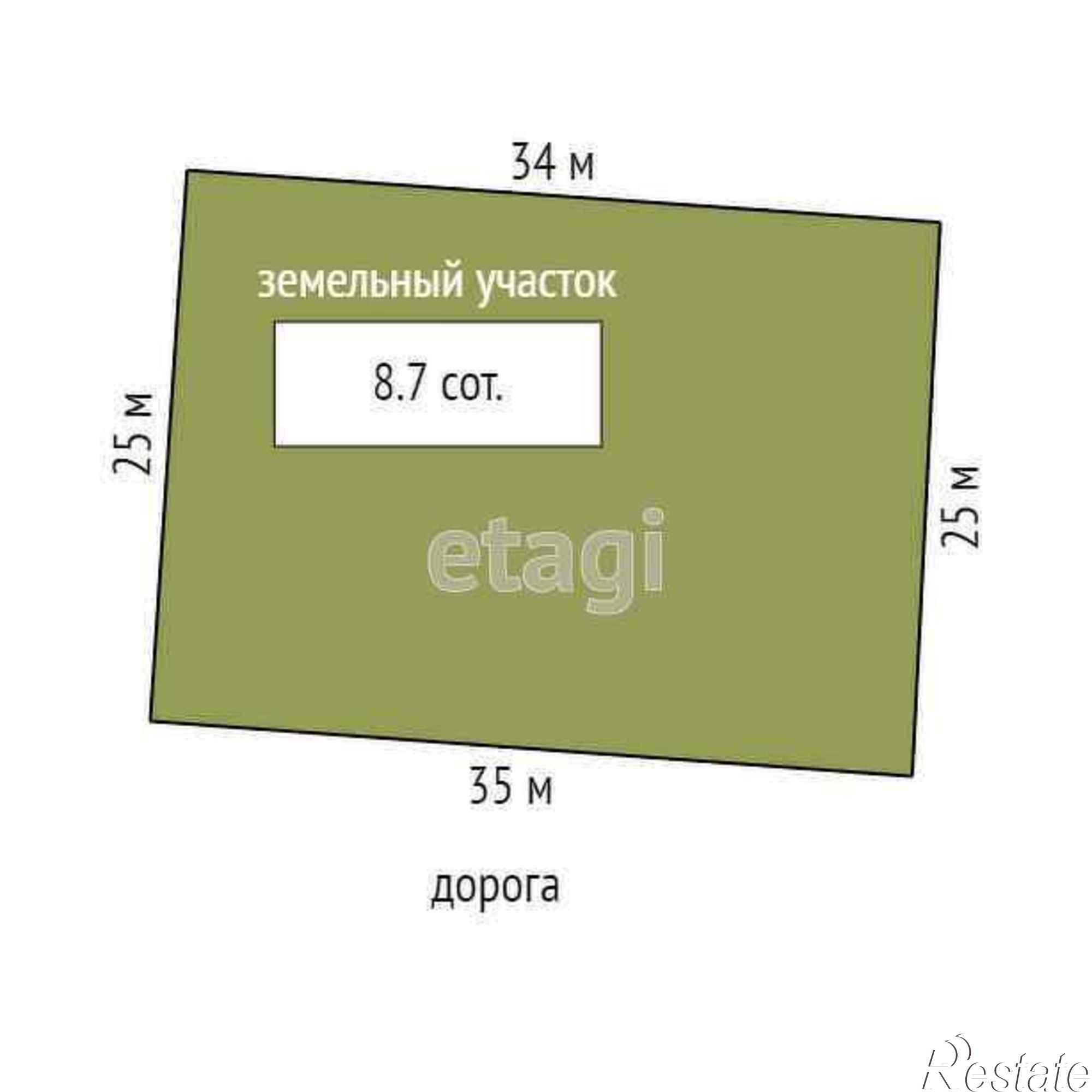 Купить землю, земельный участок за 2 000 000 рублей на Пушкин микрорайон