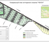 земля 21.2 сот Московка