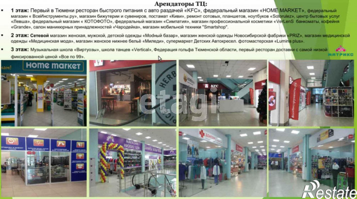 Торговое помещение Пермякова 7