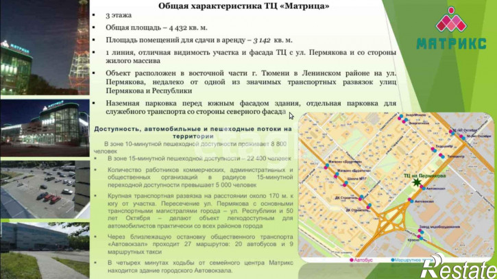 Торговое помещение Пермякова 7