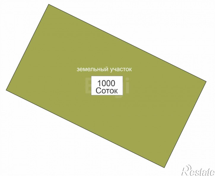 Земельный участок Березовка