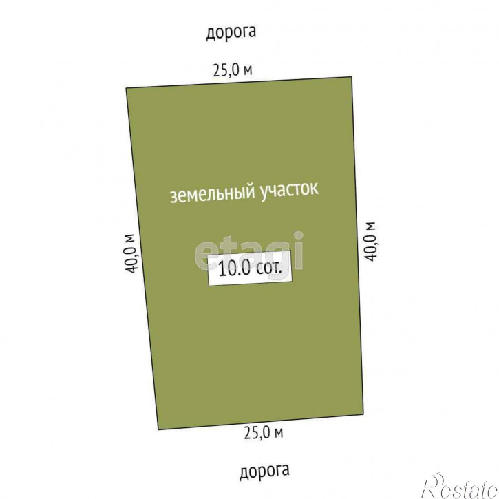 Земельный участок Центральная,