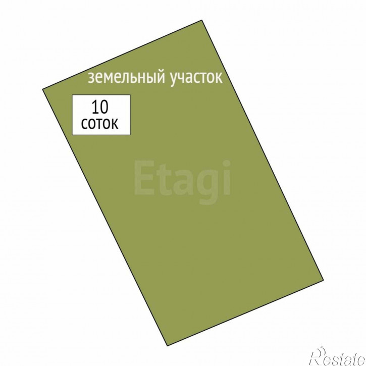 Земельный участок Новая,