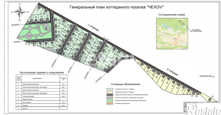 Земельный участок Московка