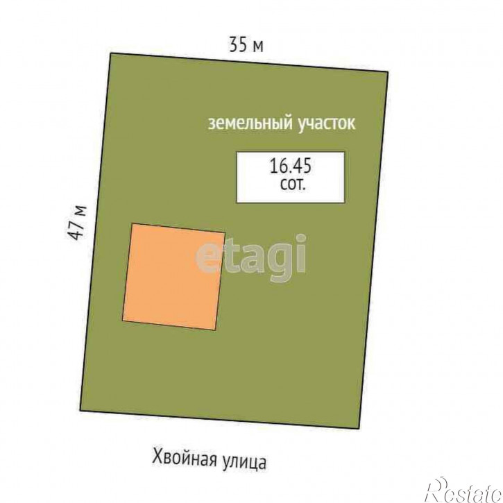 Земельный участок Хвойная,