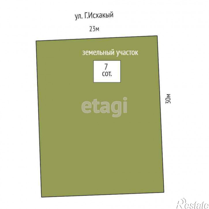 Земельный участок Г.Исхакый,