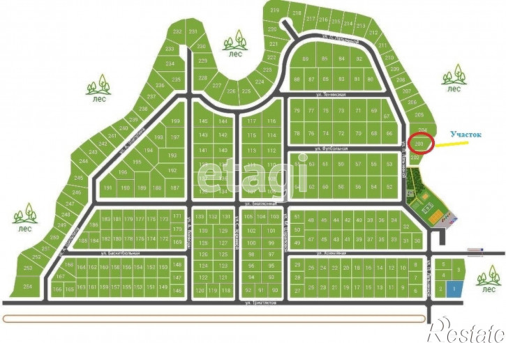 Земельный участок Атлетик Village КП