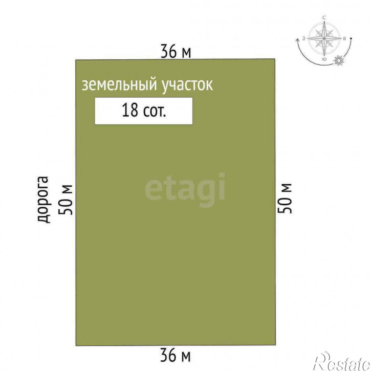 Земельный участок Баранова,