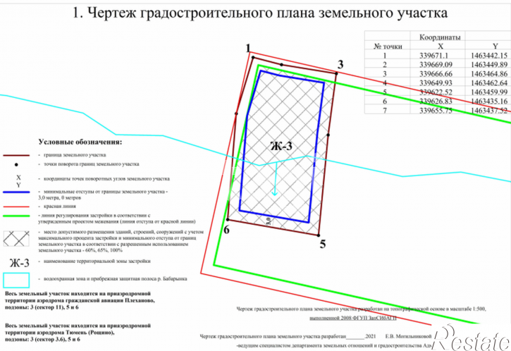Земельный участок Бабарынка,