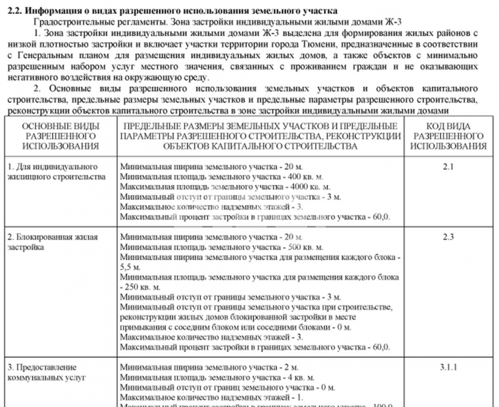 Земельный участок Бабарынка,