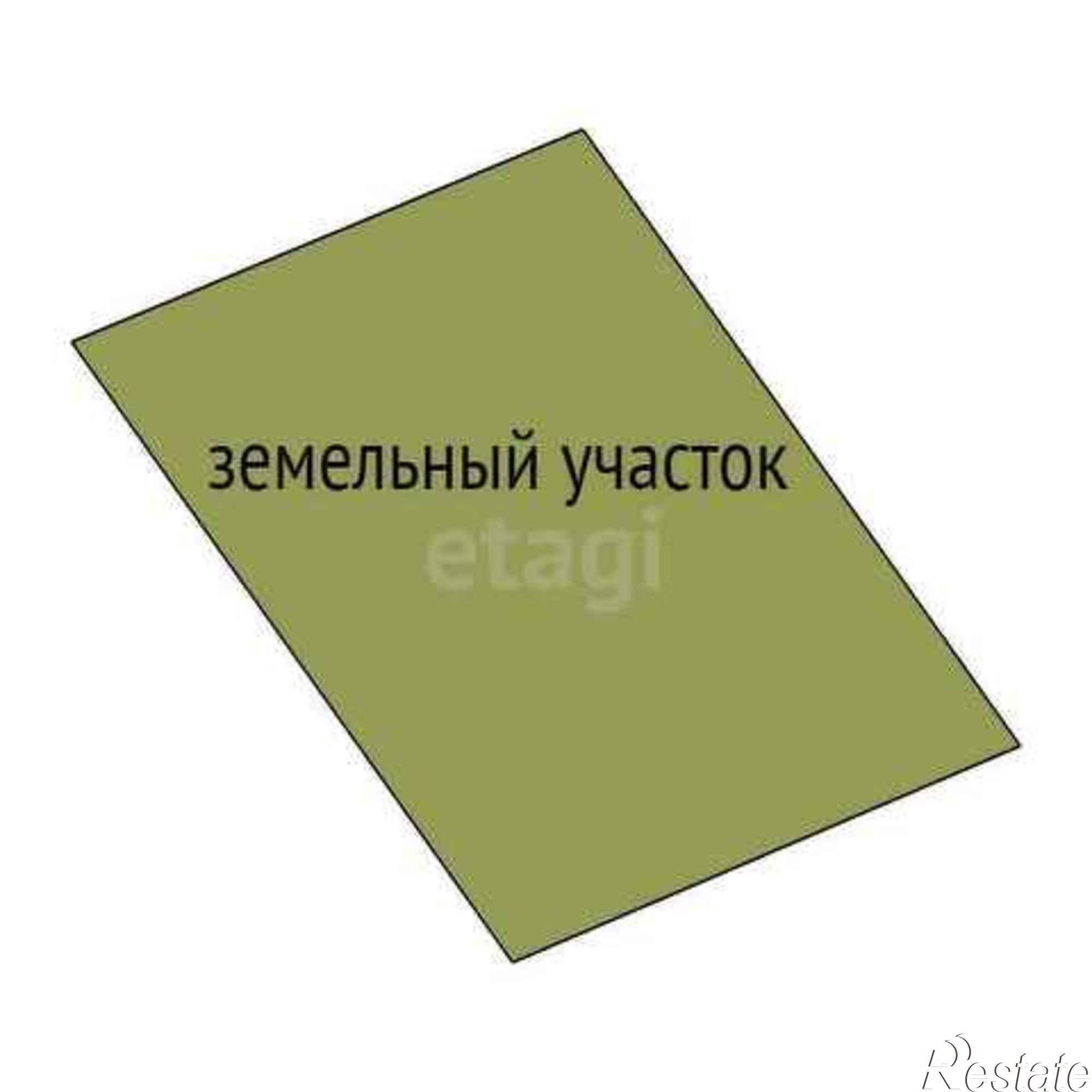 Купить землю, земельный участок за 350 000 рублей на Array