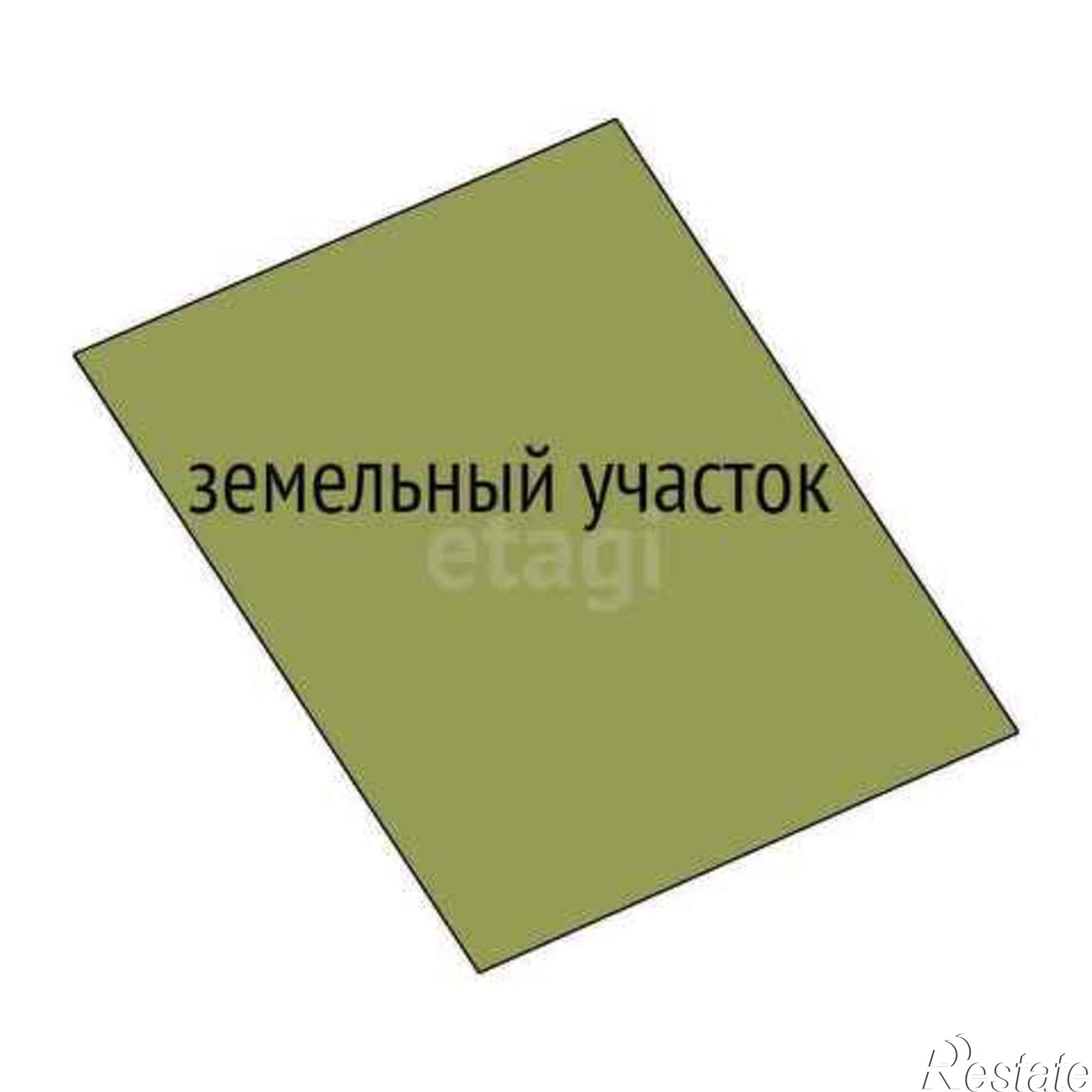 Купить землю, земельный участок за 350 000 рублей на Array