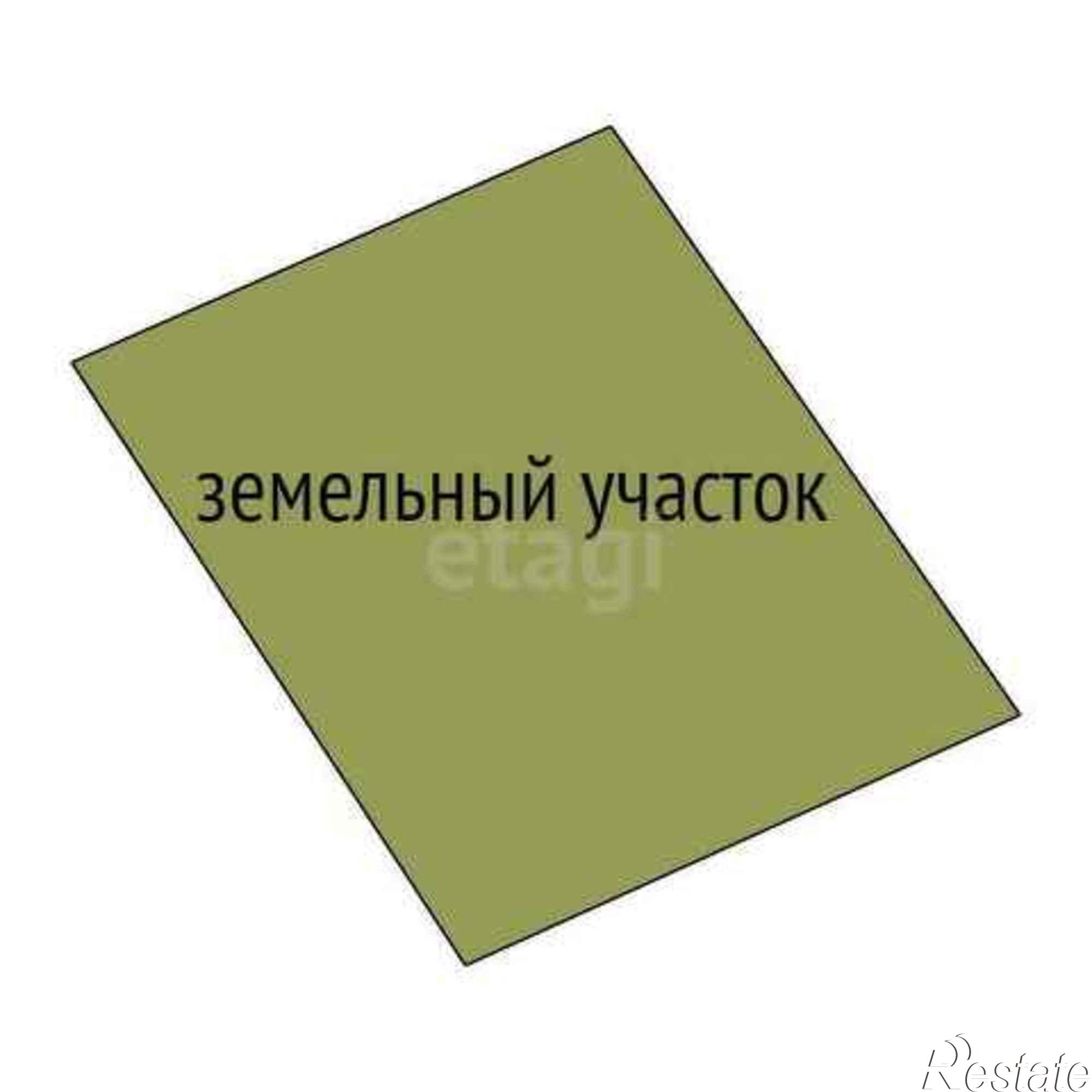 Купить землю, земельный участок за 350 000 рублей на Array