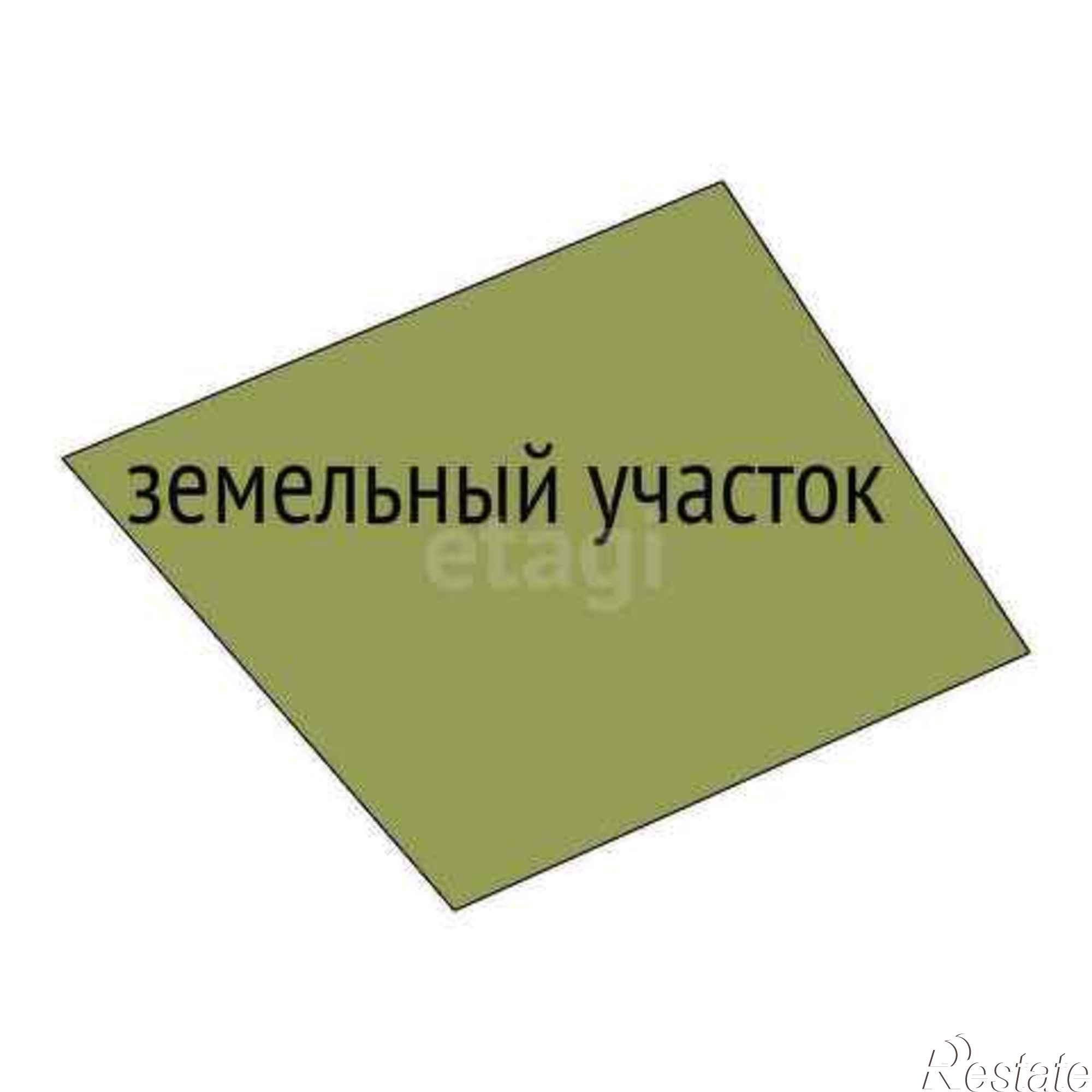 Купить землю, земельный участок за 450 000 рублей на Array