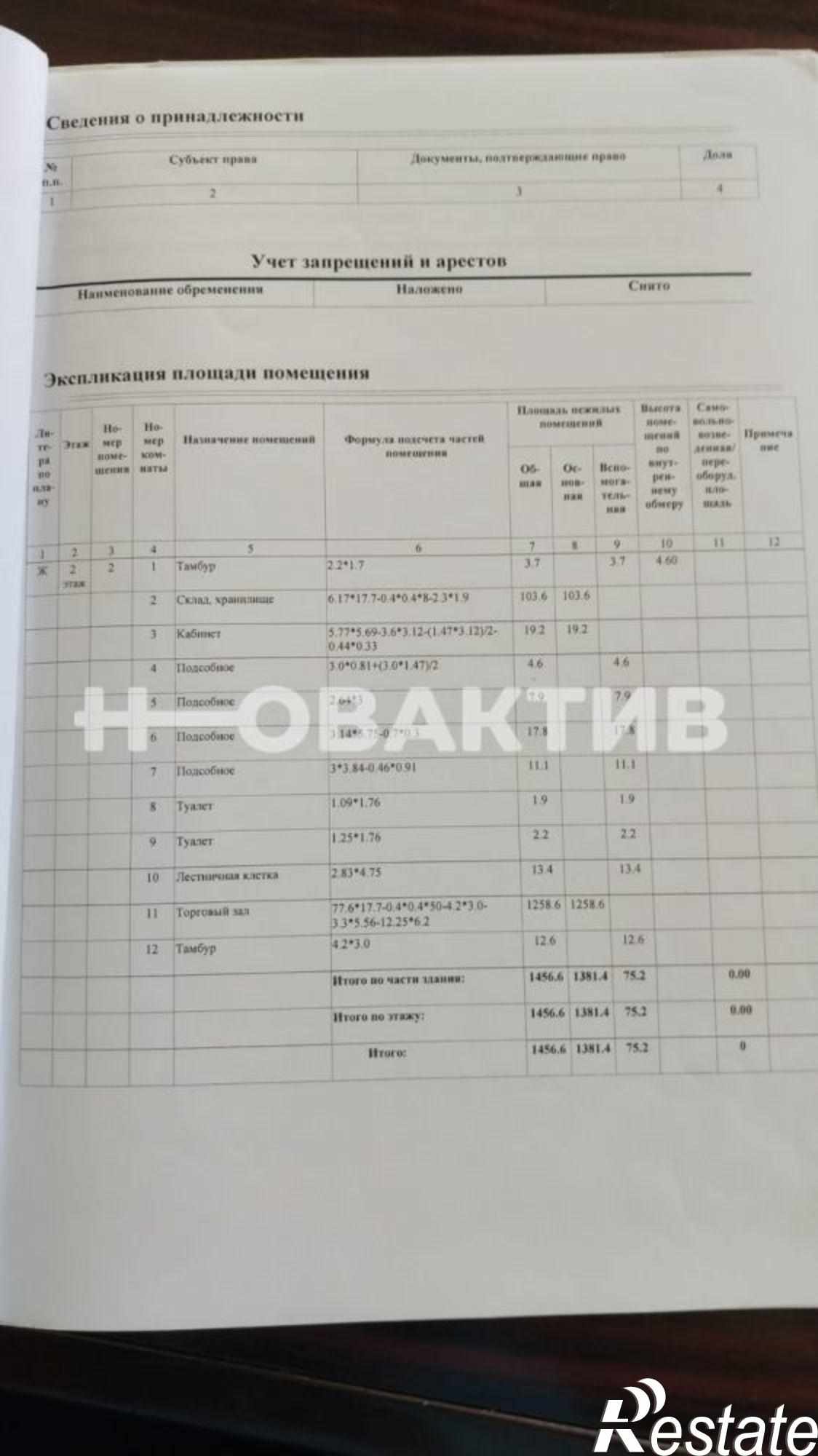 Купить помещение свободного назначения за 28 750 000 рублей на улица Владимира Ленина, 312н
