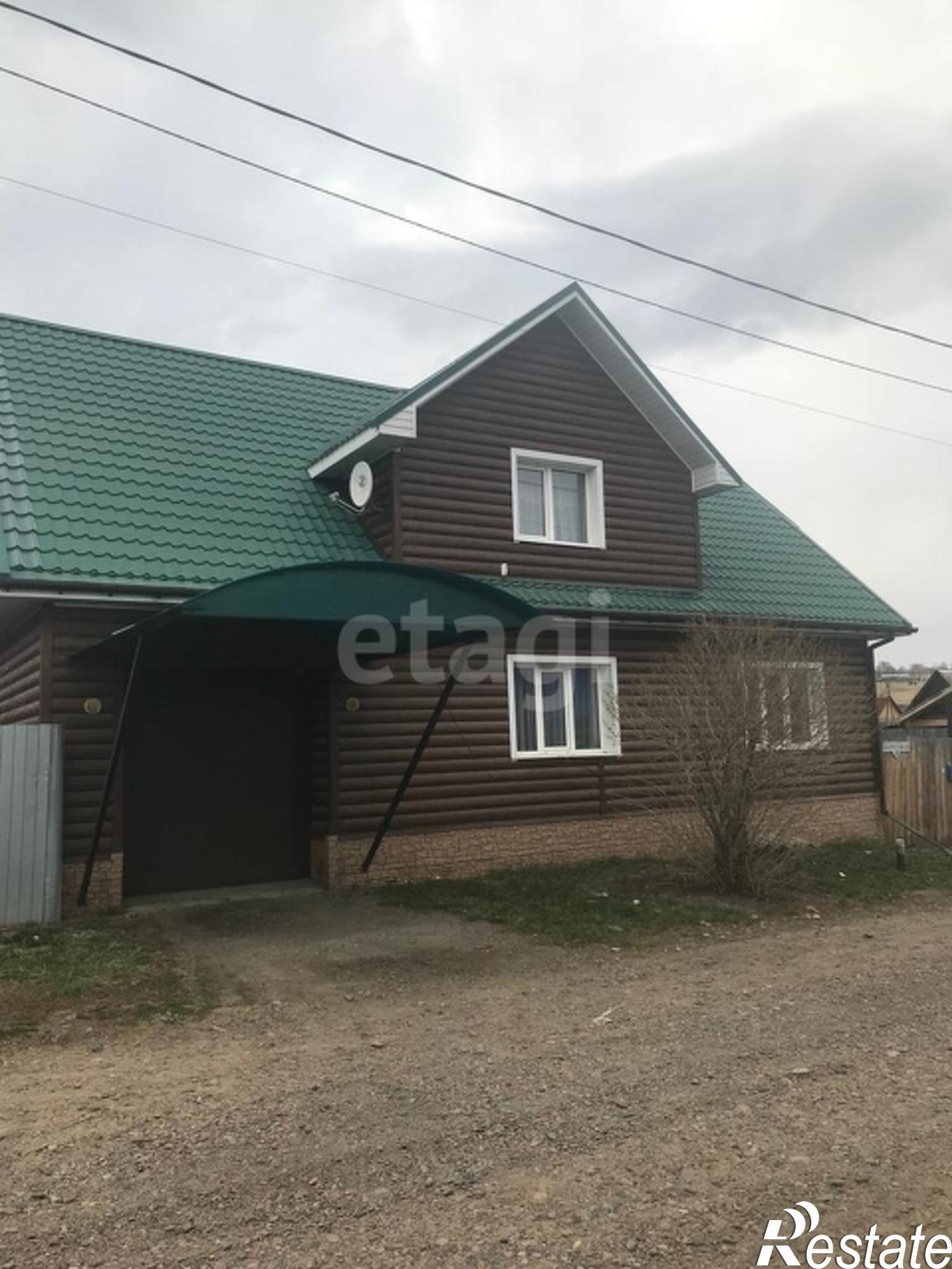 Купить дачу, дом, коттедж за 8 495 000 рублей на Array