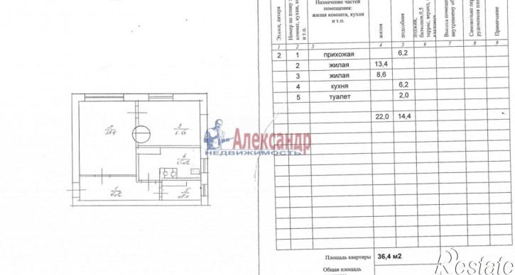2-комн квартира Новая ул., 11