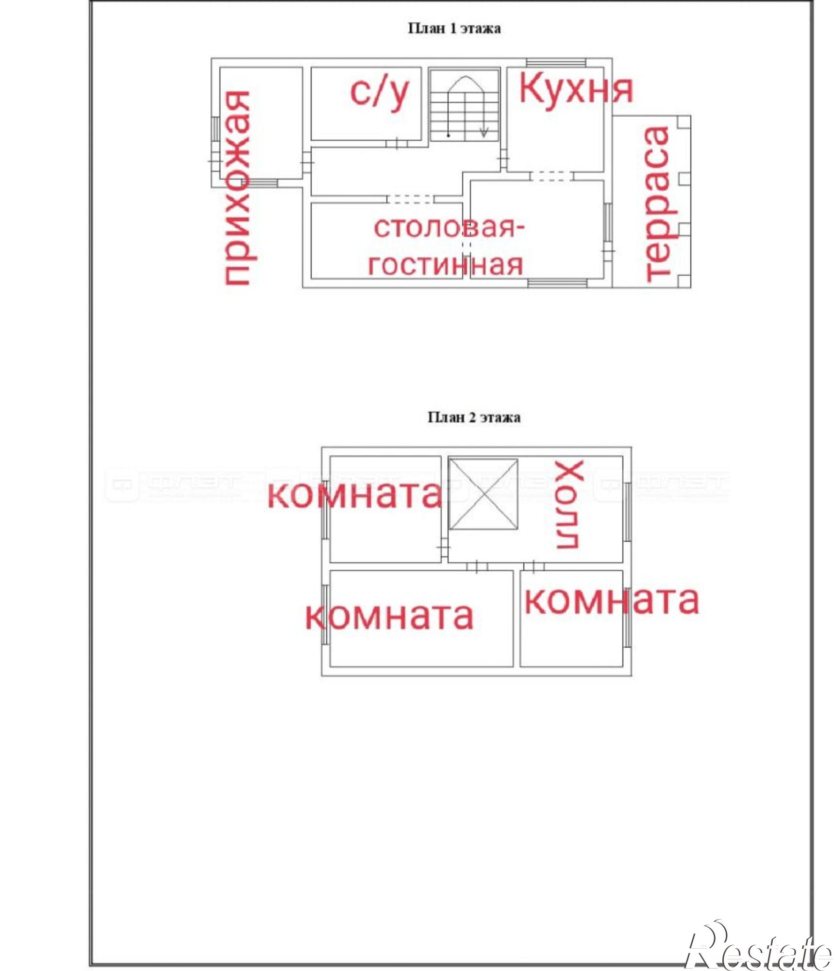 Купить дачу, дом, коттедж за 4 500 000 рублей на ул. Волгоградская