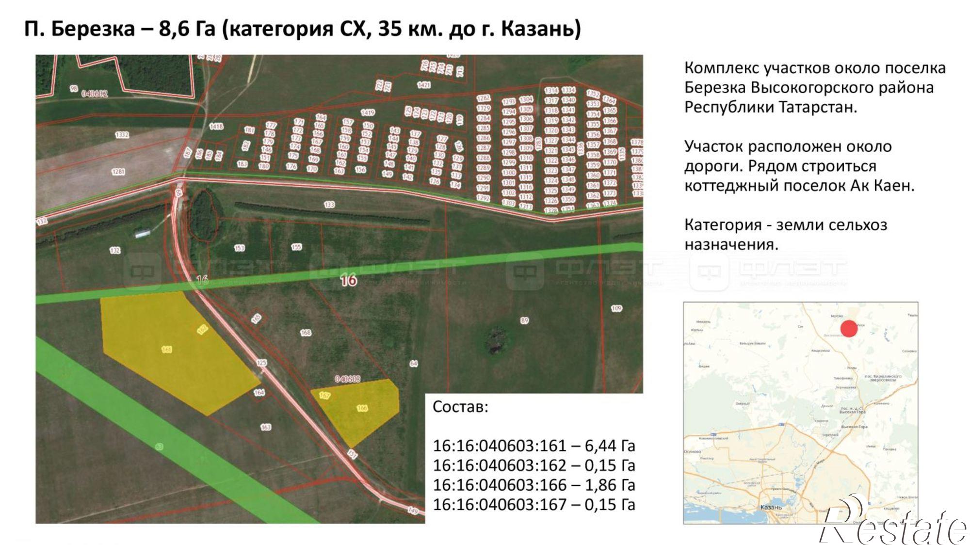 Купить землю, земельный участок за 3 000 000 рублей на Инся