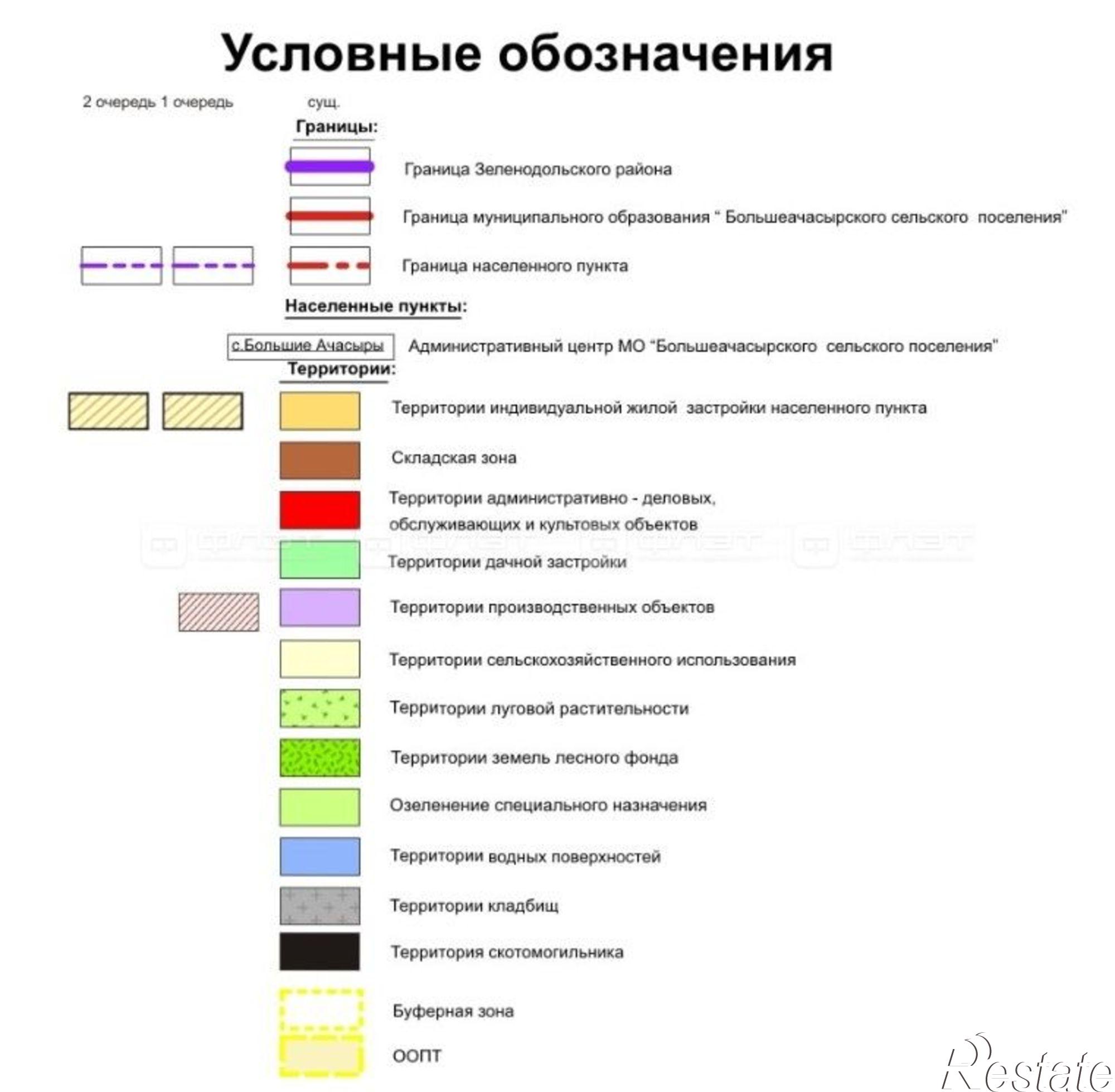 Купить землю, земельный участок за 14 000 000 рублей на дом 126