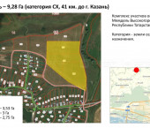 земля 928 сот Мемдель