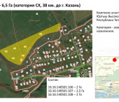 земля 650 сот Юртыш