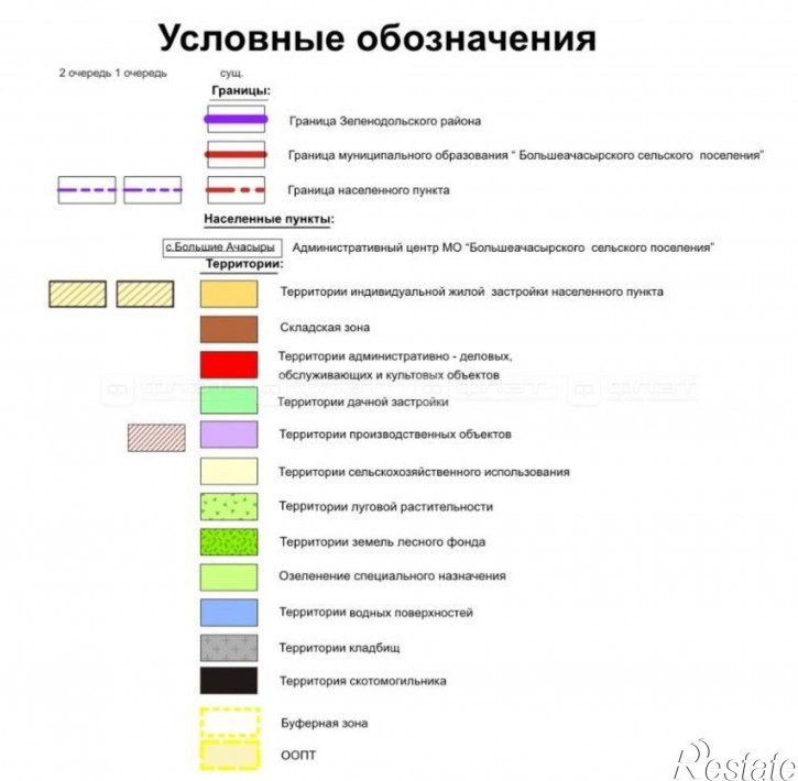 Земельный участок дом 126