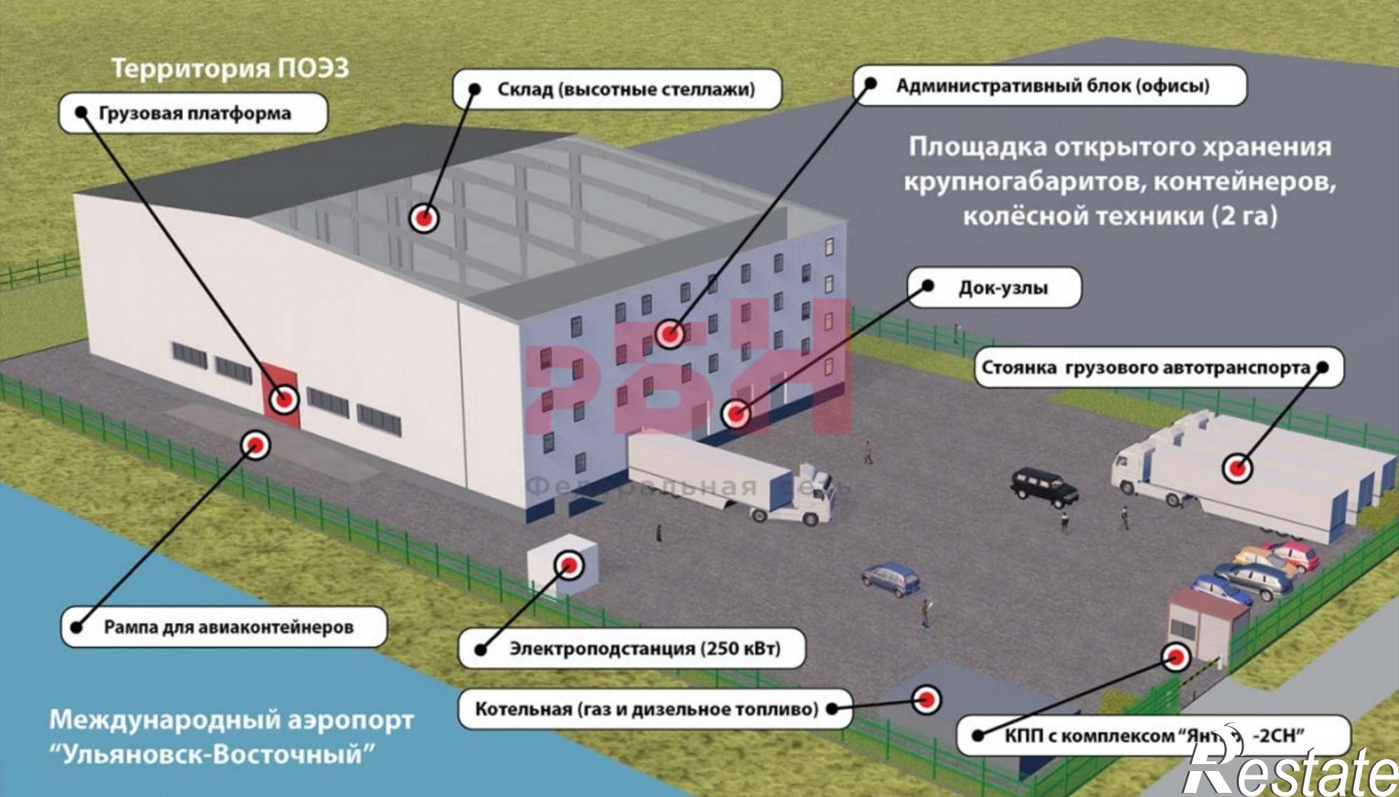 Сдать складское помещение за 1 350 000 рублей на Индустриальный проезд, 1