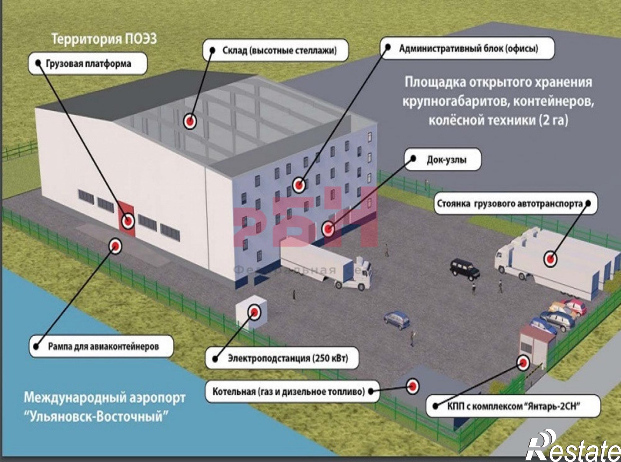 Купить складское помещение за 190 000 000 рублей на Инженерный проезд
