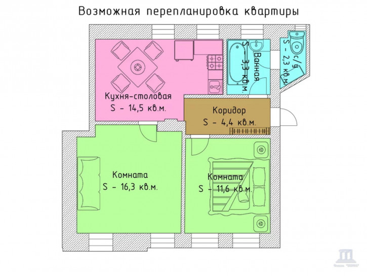 2-комн квартира Чехова пр-кт., 84