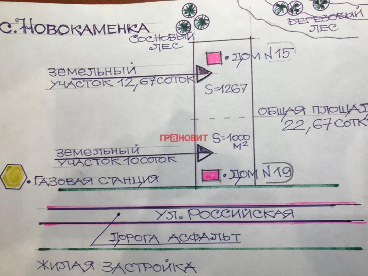Земельный участок Российская, 21