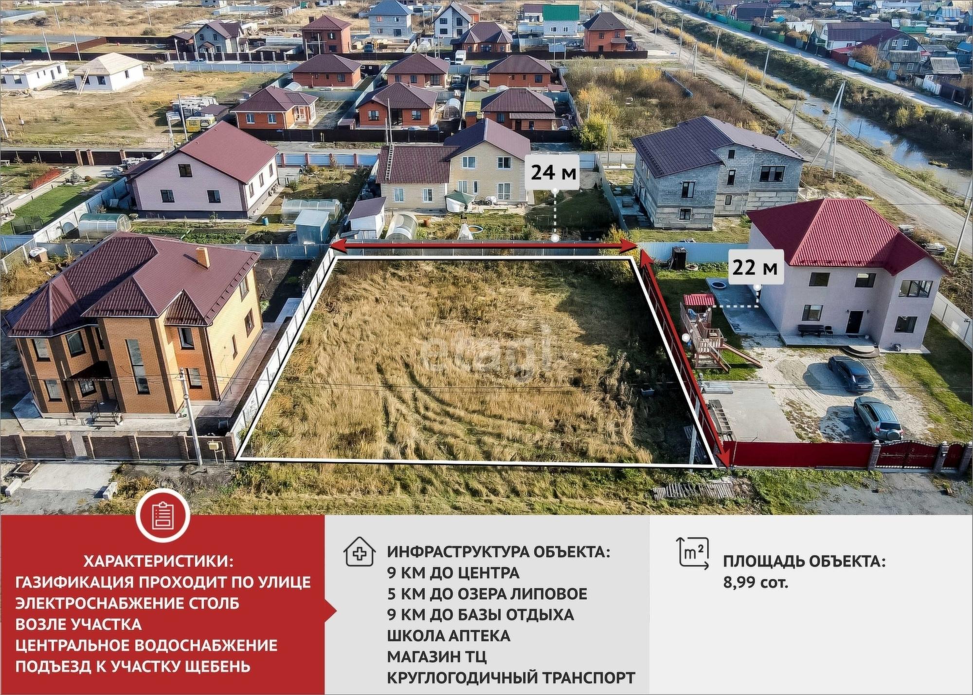 Купить землю, земельный участок за 8 200 000 рублей на Казарово (мкр. Славянский двор)