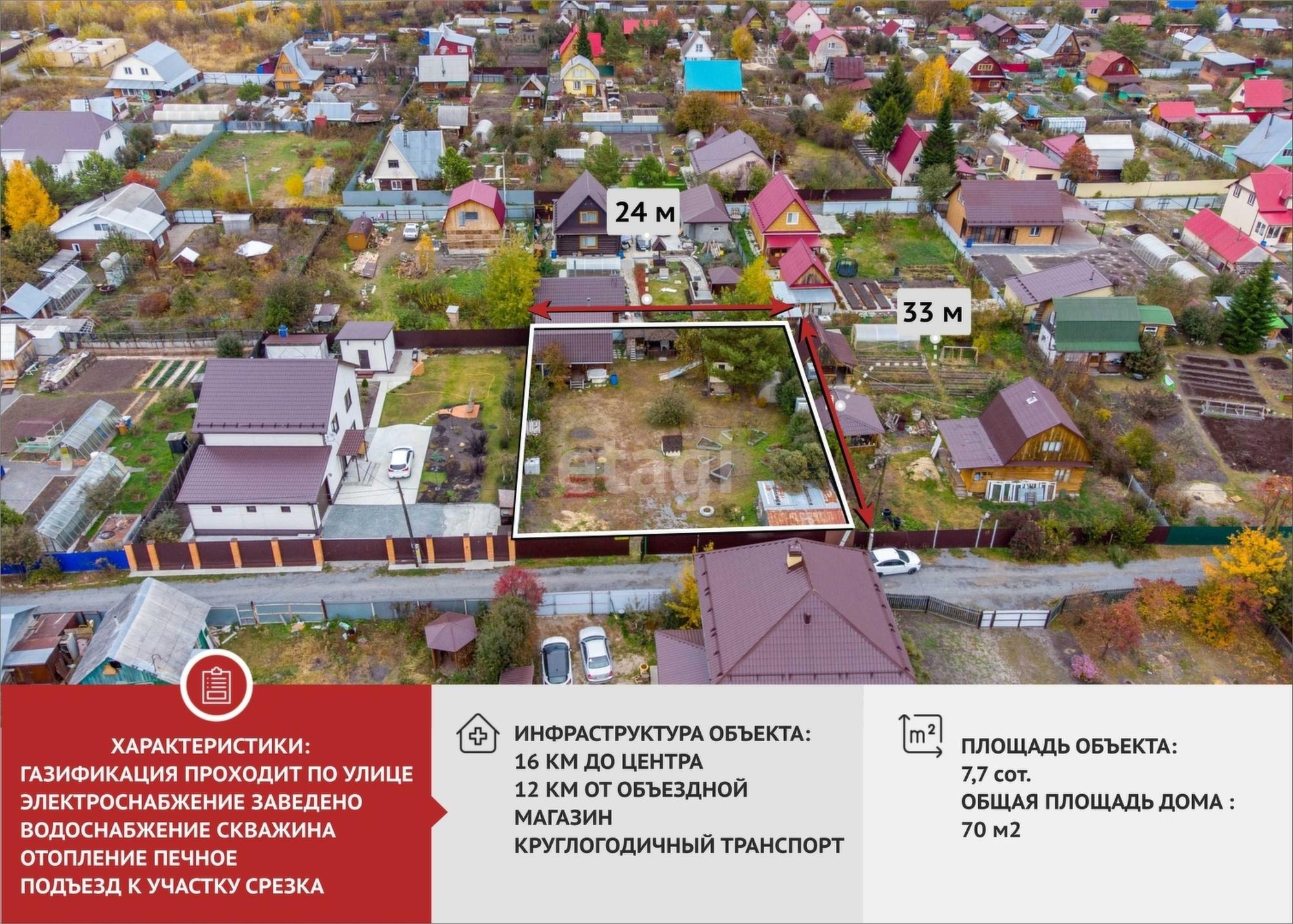 Купить дачу, дом, коттедж за 4 100 000 рублей на 11-я,