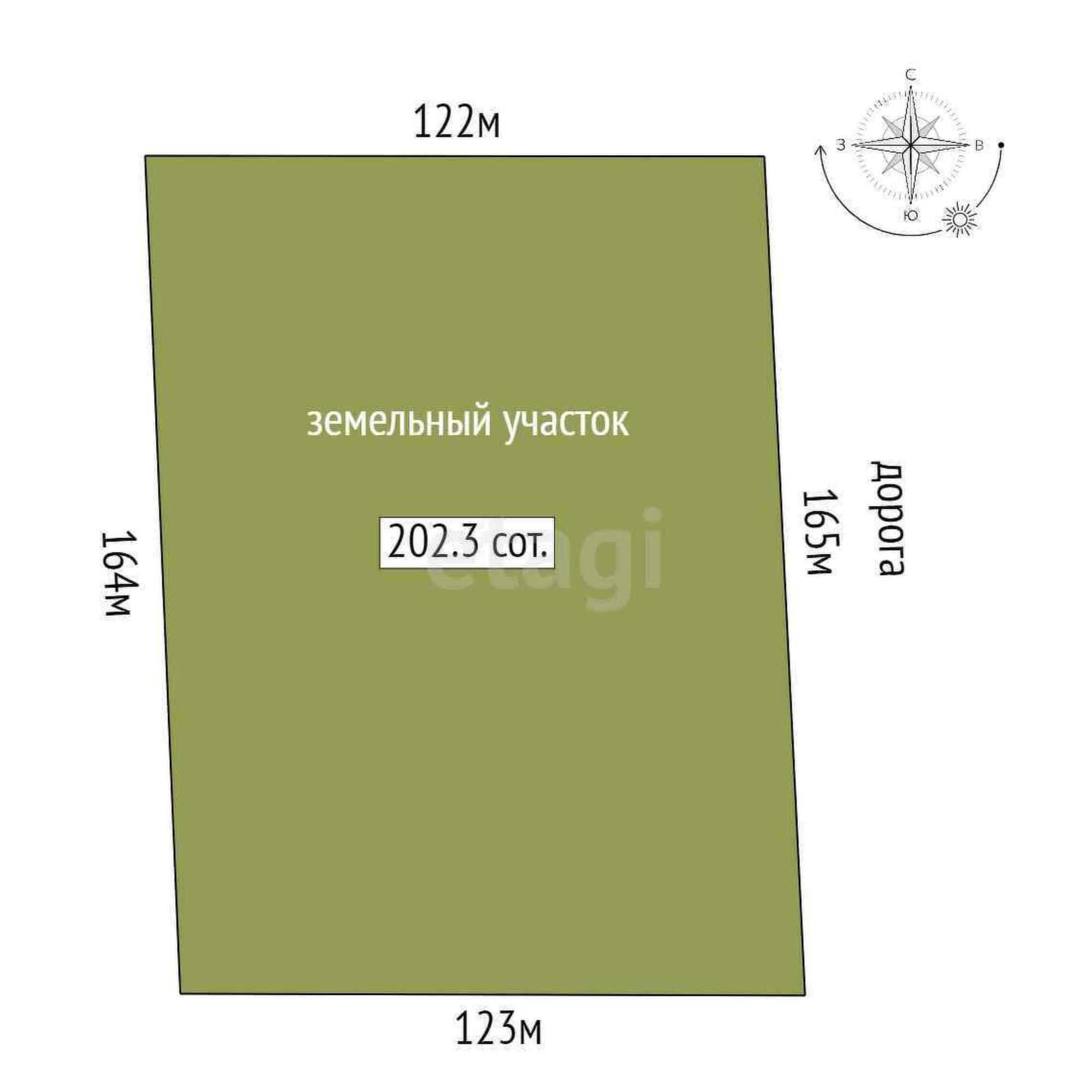 Купить землю, земельный участок за 9 400 000 рублей на 2440