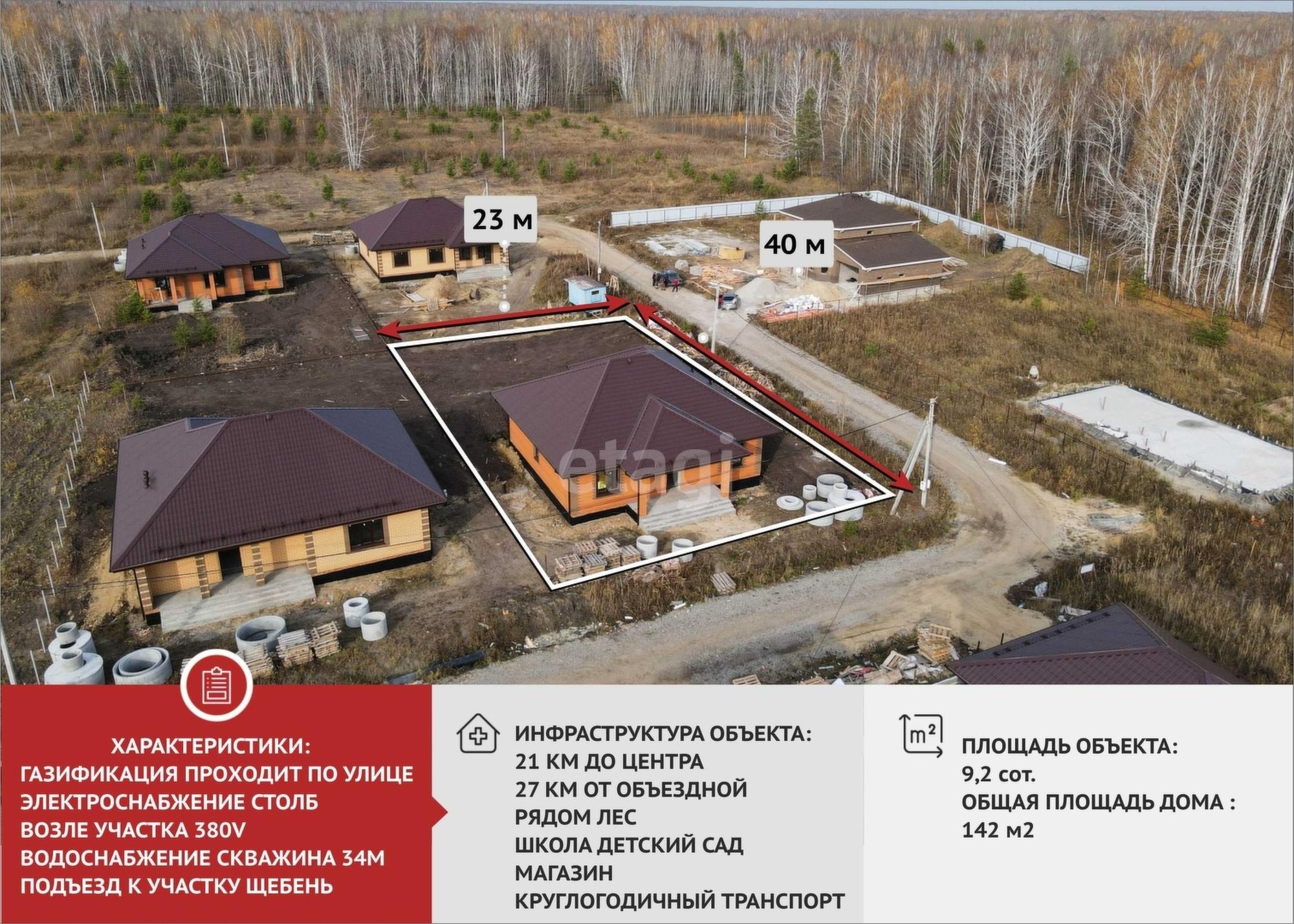 Купить дачу, дом, коттедж за 8 600 000 рублей на Лесная поляна КП