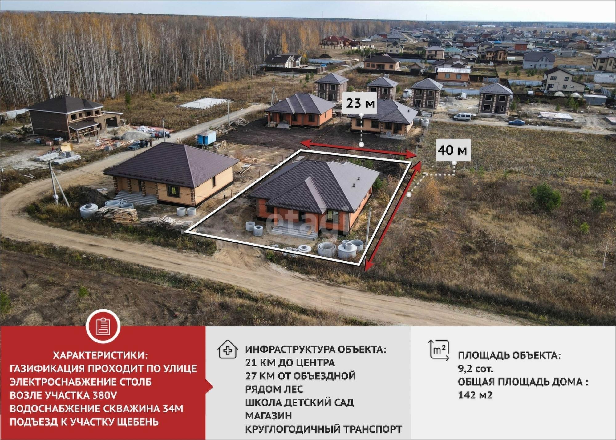 Купить дачу, дом, коттедж за 8 600 000 рублей на Лесная поляна КП