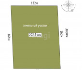 земля 202.31 сот 2440