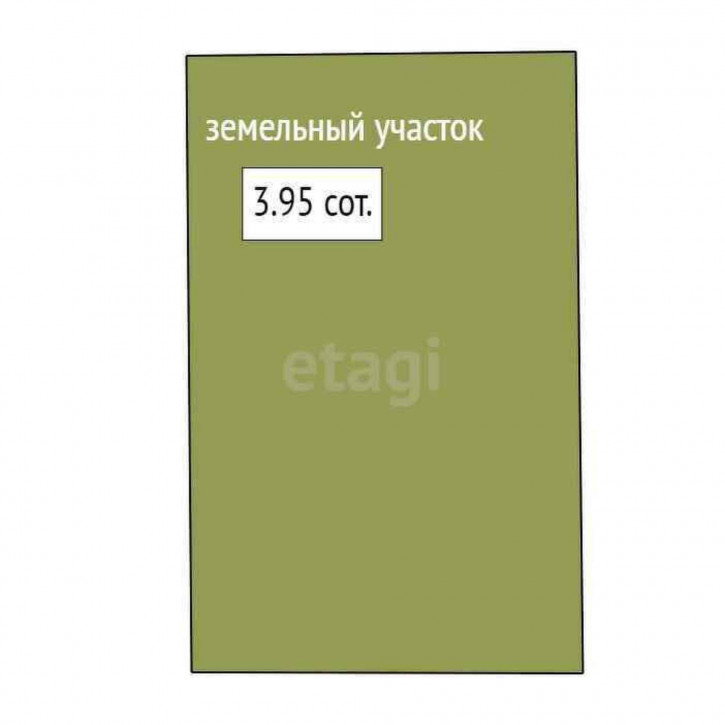 Земельный участок Физкультурная,
