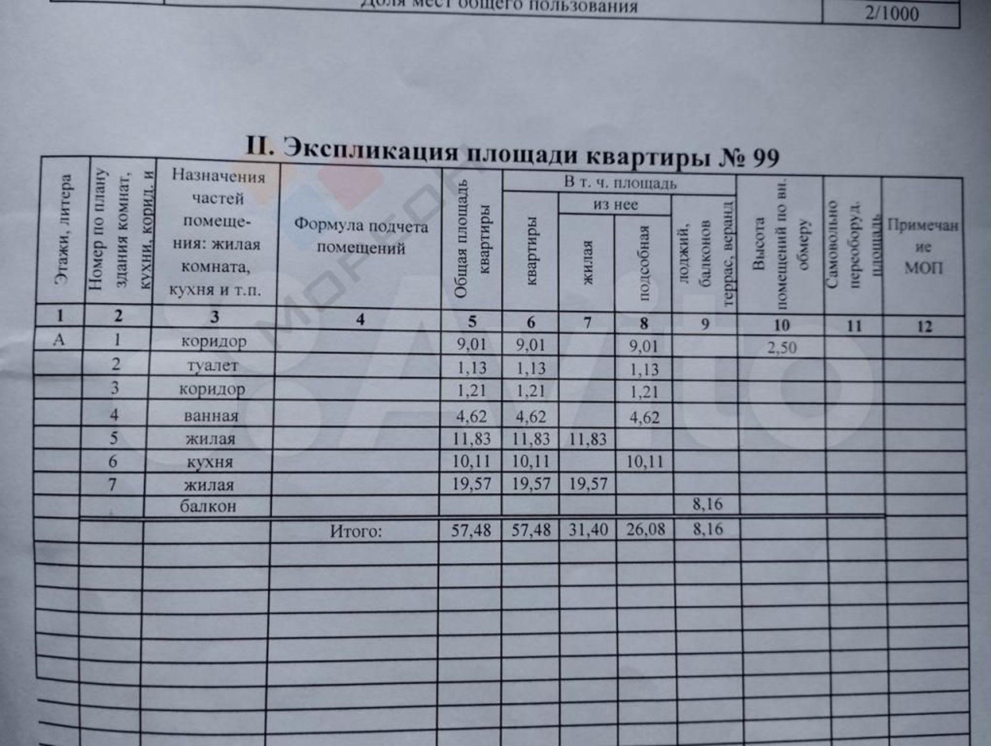 Купить квартиру за 7 900 000 рублей на Рождественская набережная, 51