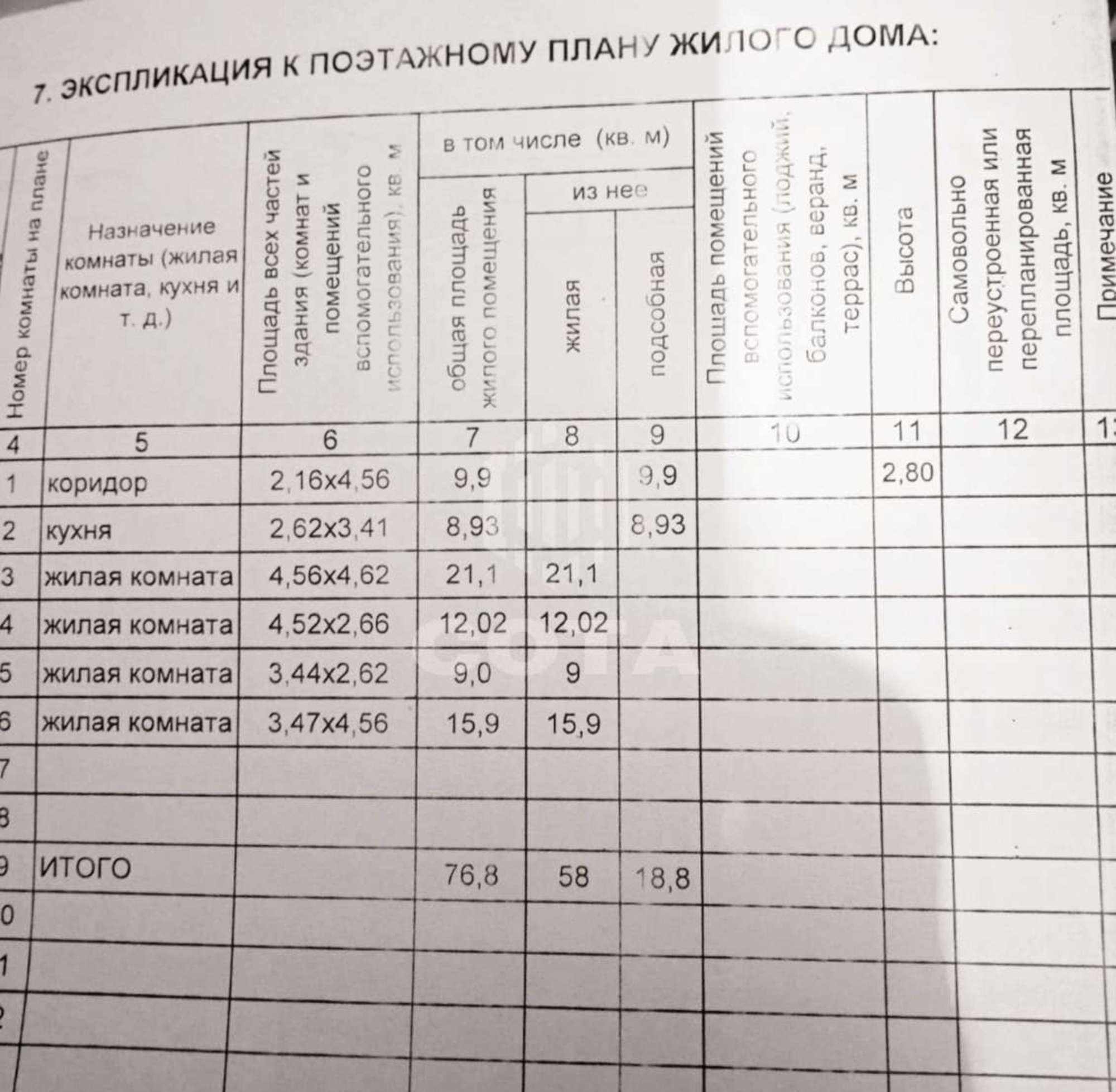 Купить дачу, дом, коттедж за 950 000 рублей на улица Чапаева